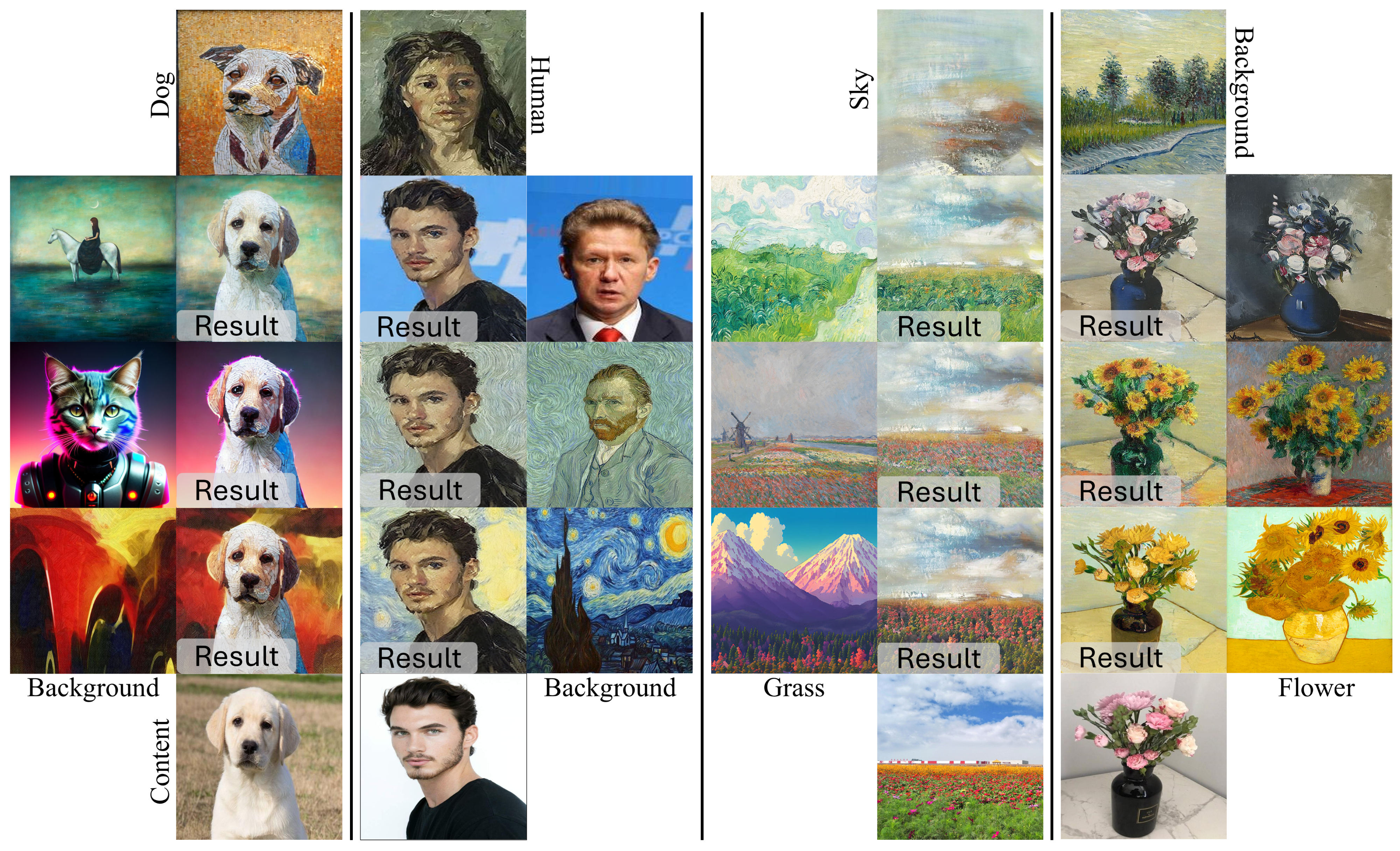 Personalized Result 3